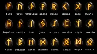 Runa perthro, symbol tajemnicy i przeznaczenia, wśród innych run starszego Futharku.