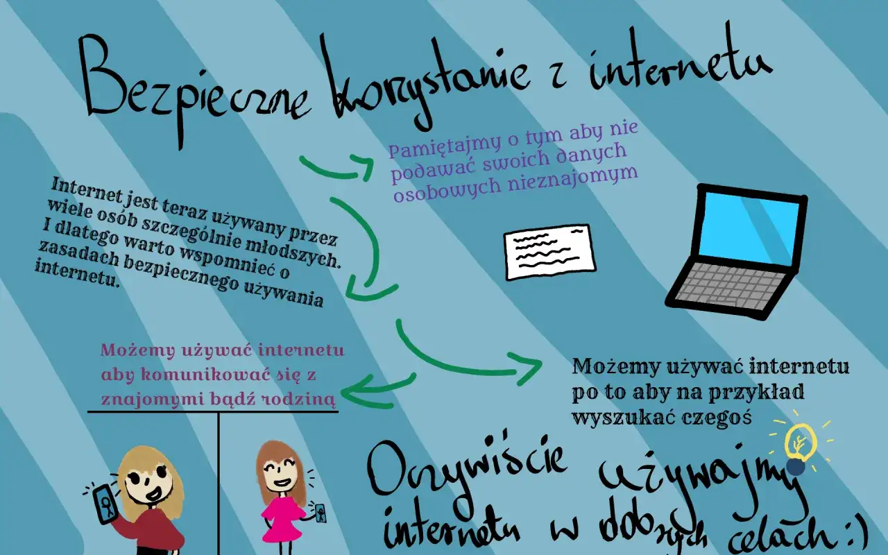Bezpieczne korzystanie z internetu: nie podawaj danych nieznajomym, komunikuj się z bliskimi, szukaj informacji. Czy runy są bezpieczne? Tak, jeśli używasz internetu mądrze.