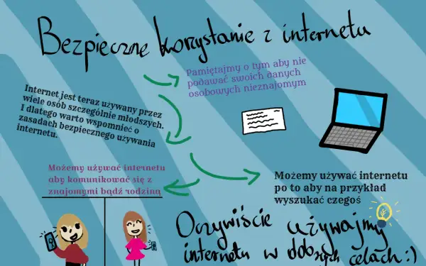Bezpieczne korzystanie z internetu: nie podawaj danych nieznajomym, komunikuj się z bliskimi, szukaj informacji. Czy runy są bezpieczne? Tak, jeśli używasz internetu mądrze.
